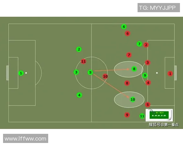 广州足球队个人能力分析与表现评估的深度研究与探讨